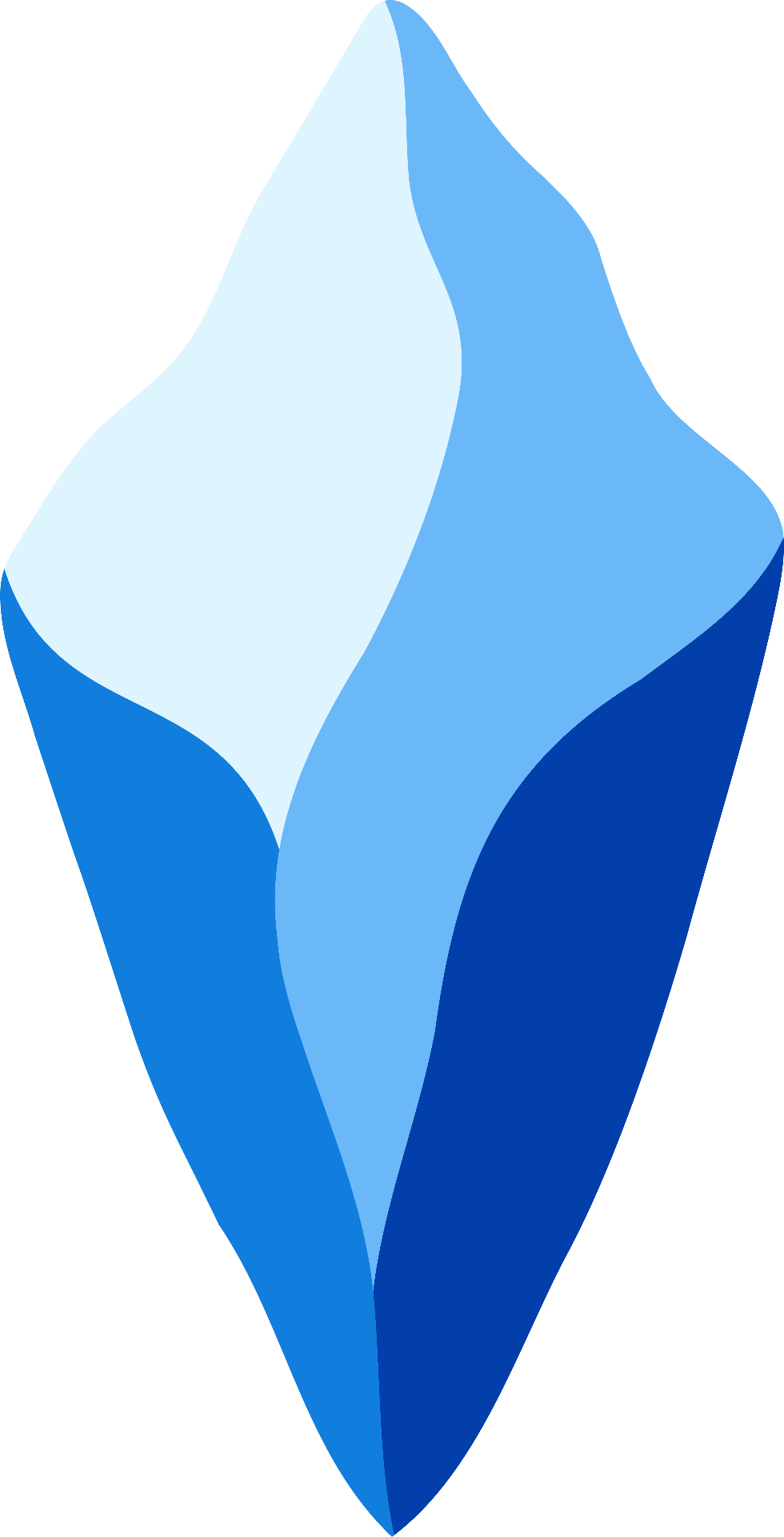 LID